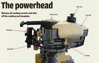 How To Serve a Small Outboard Motor Like 3hp Step By Step